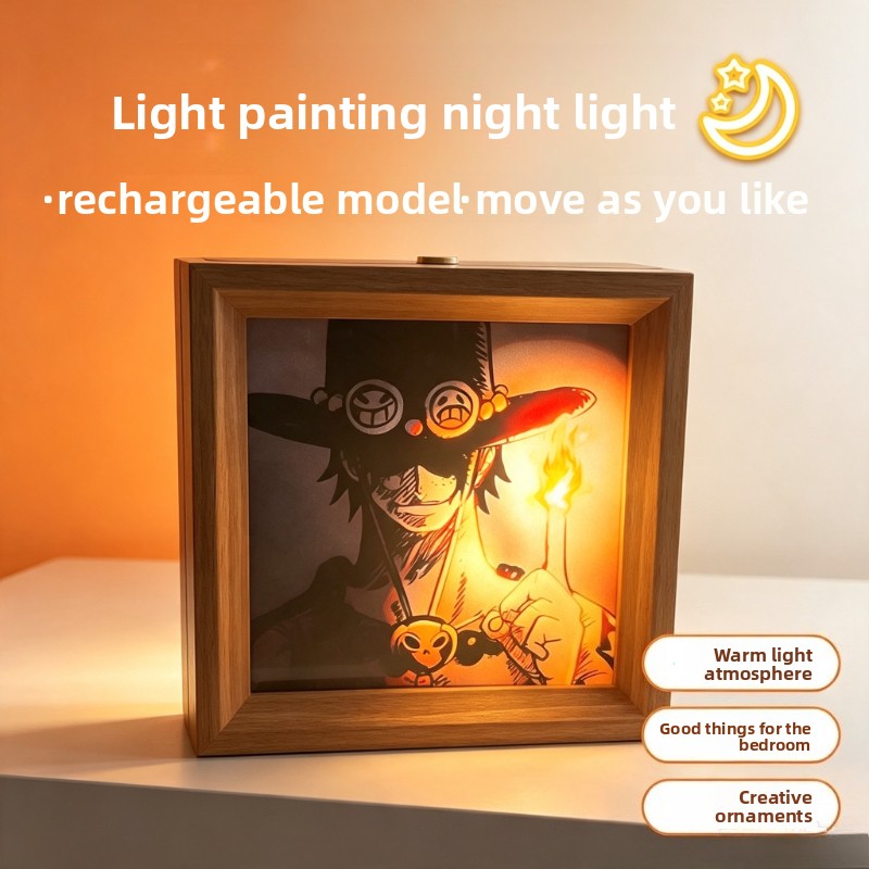 Lighting Decor Items - Постер с изображением персонажей аниме 