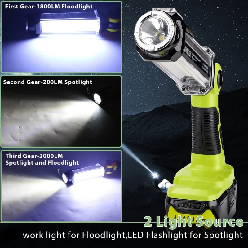 Светодиодный рабочий фонарь дл – обзор и цена Garage Lighting Decor