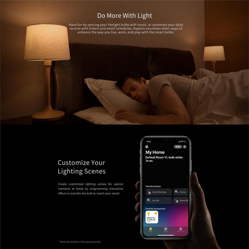 Светодиодная лампа Yeelight 1S – обзор и цена Yeelight Light Smart Bulb
