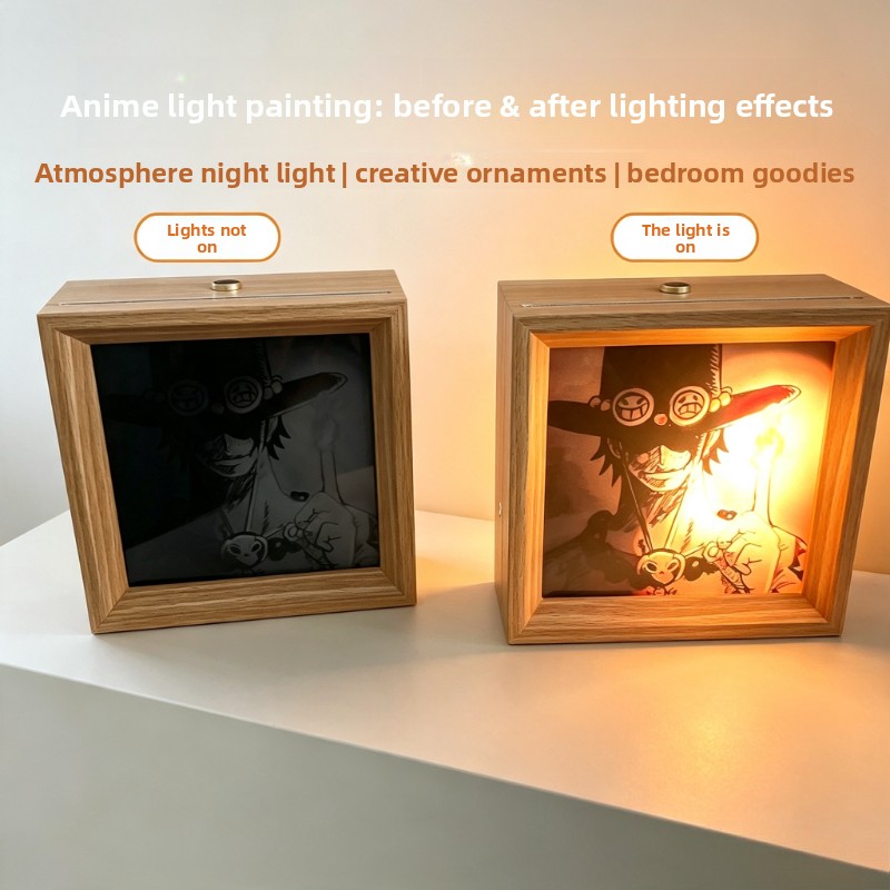 Постер с изображением персонаж – обзор и цена Lighting Decor Items